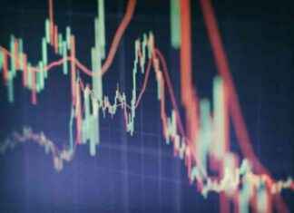 Mobile Devices User Authentication Services Market Analysis 2024-2031: Size, Share, Growth Trends & Forecasts news-14082024-025638