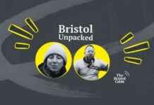 Amanda Sharman Advocates for Bristol Boat Dwellers: An Inside Look amanda-sharman-advocates-for-bristol-boat-dwellers-an-nside-look