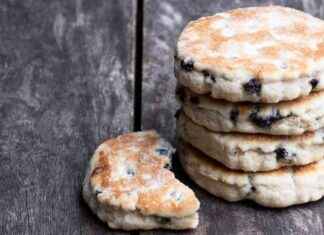 £10,000 Funding for Decolonising Welsh Cakes Project 10000-funding-for-decolonising-welsh-cakes-project