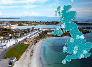 Top 11 Coolest UK Places: Party Islands & Grungy Clubs top-11-coolest-uk-places-party-slands-grungy-clubs