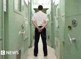 Proposed Early Release for Violent Criminals Based on Good Behavior proposed-early-release-for-violent-criminals-based-on-good-behavior