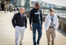 Avora London Secrets Revealed: Why Everyone Is Talking About It