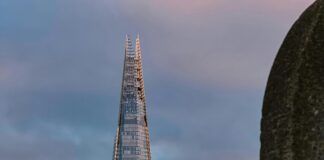 Hotel London Central Southwark: Discover Hidden Gems and Luxury Stays