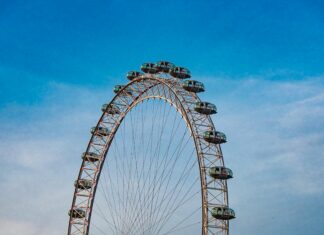 London To Copenhagen: Discover The Ultimate Travel Experience Today