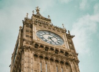 London Subuh Time: Discover The Exact Prayer Timings For Your Day