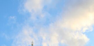 Sunset Times London UK: Discover Stunning Views and Best Spots