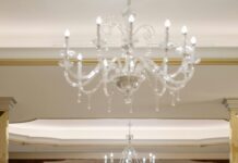 Receptionist Jobs London: Discover Top Tips To Secure Your Dream Role