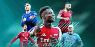 Sports News and Player Stats Unveiled Sports, Sport News, Latest Sport Headlines, Match Player Stats, Match lineups, Player Stats