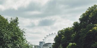 Hotels Near London Eye: Discover Your Perfect Stay Today!