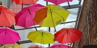 London Camden High Street: Discover Hidden Gems and Vibrant Culture